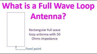 What is a Full Wave Loop Antenna?