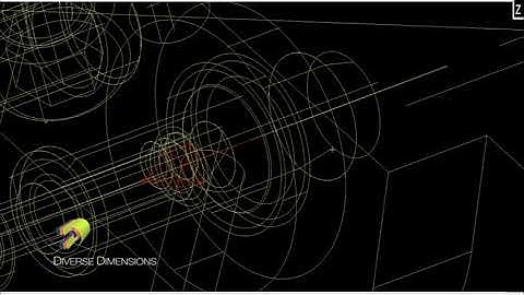 Faro Arm  CAM2 Measure Training: Circle - Nominal in X