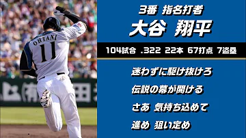 日ハム 大野 応援歌 日ハム 大野 応援歌