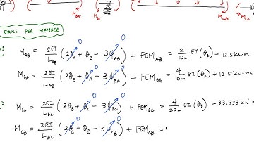 Slope Deflection Method Example (2/3) - Structural Analysis