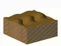 Structures formed by transverse bedforms with curved, in-phase crestlines and a sine-shaped planform
