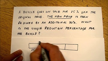 Using a bar model for percentages