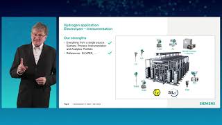 Siemens - Ihr Partner entlang der Wasserstoff-Wertschöpfungskette