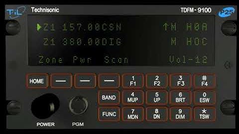 2. TDFM-9100 Front Panel Overview