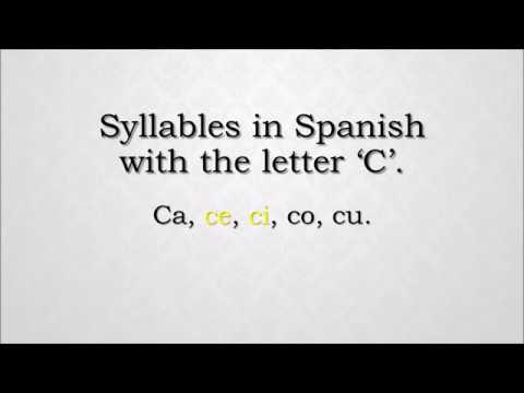 How to pronounce syllables with the letter 'C' in Spanish: ca, ce, ci, co, cu.