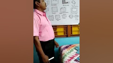 Common casting Defects