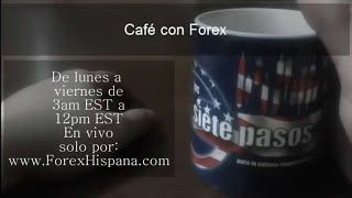 Forex con Café del 5 de Mayo del 2022