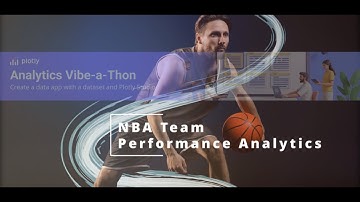 NBA Team Performance Analytics | AI-Powered Data Visualization with Plotly Studio  #PlotlyStudio