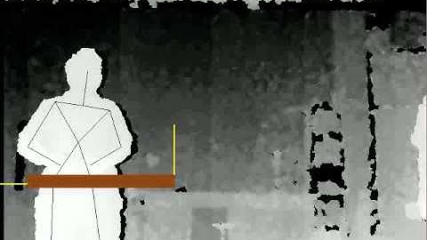 Kinect - Theremin