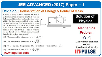 Solution of JEE Advanced 2017 Physics (Mechanics) P-1 Q.2