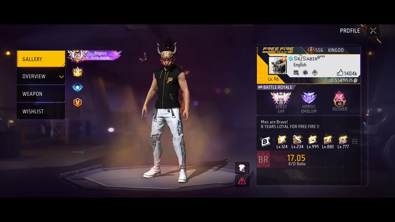 Sk Sabir boss to region