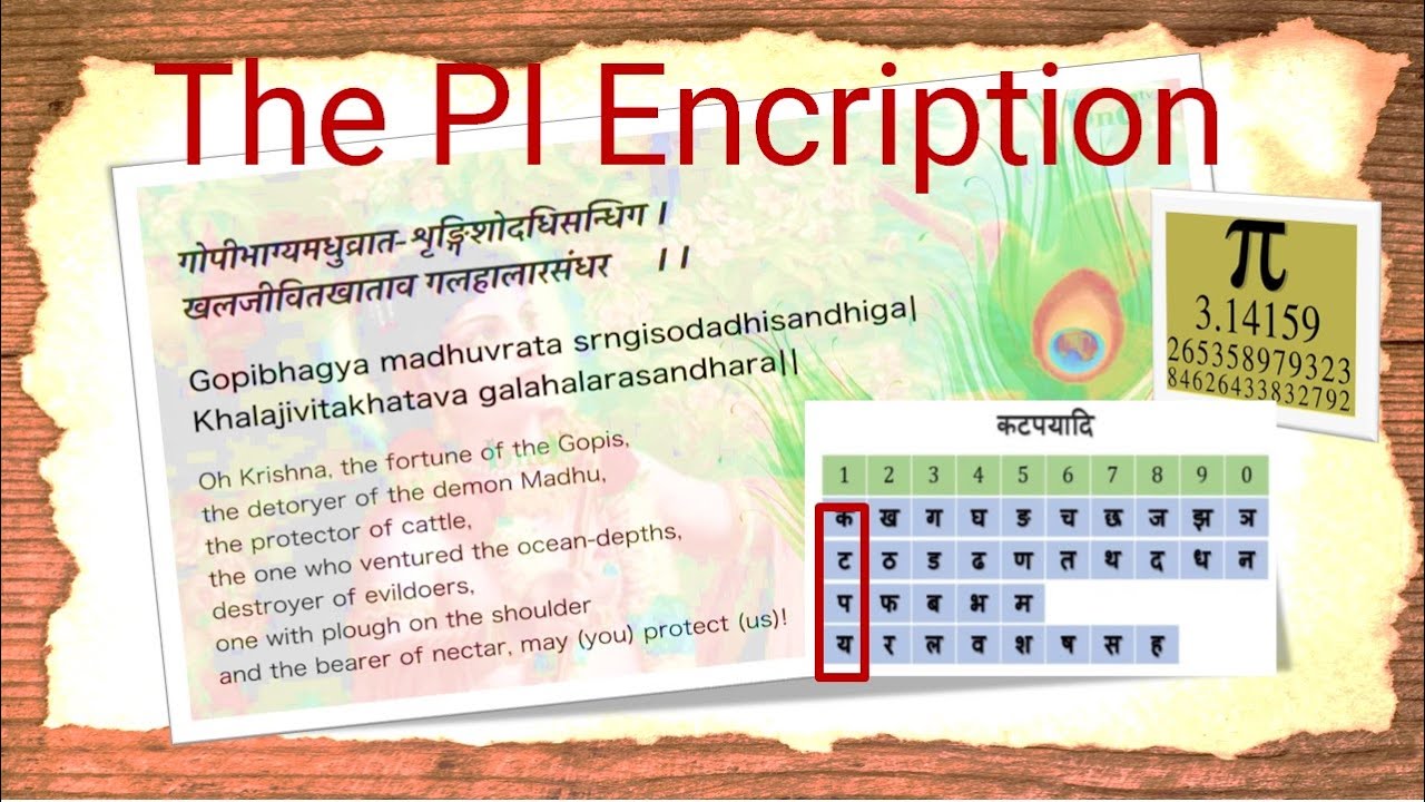 Encrypted Value of Pi π hidden in Lord Krishna Prayer Katapayadi