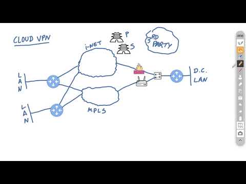 VMware SD-WAN e08: Overlay & Cloud VPN