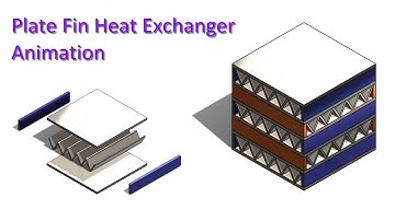 #Shorts : Animation : Academic : Construction of plate fin heat exchanger