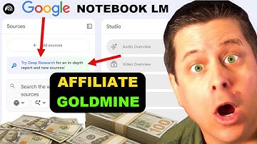 Make Profitable Content Fast - Notebook LM - New Add On!