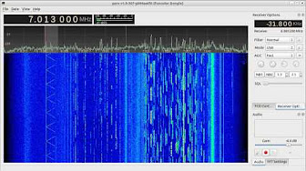 Best sdr receiver 2019