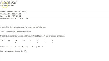 Easy Subnetting - CCNA & Network+