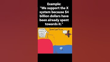 MOST COMMON FALLACIES part 1 #debate