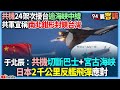 中國軍事威脅