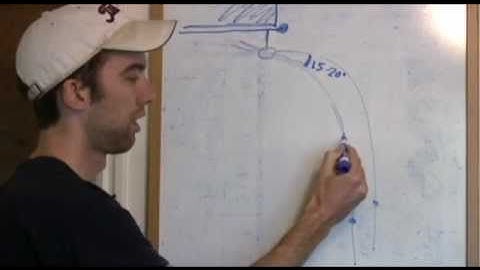 How to Find Your High Jump Approach