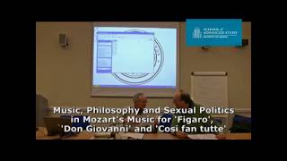 Music, Philosophy and Sexual Politics in Mozarts Music