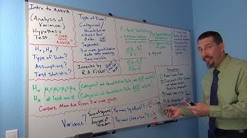 Intro ANOVA Hyp. Test Part 2