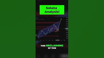 SOL USDT: Bullish Breakout? Crypto Market Analysis! #shorts