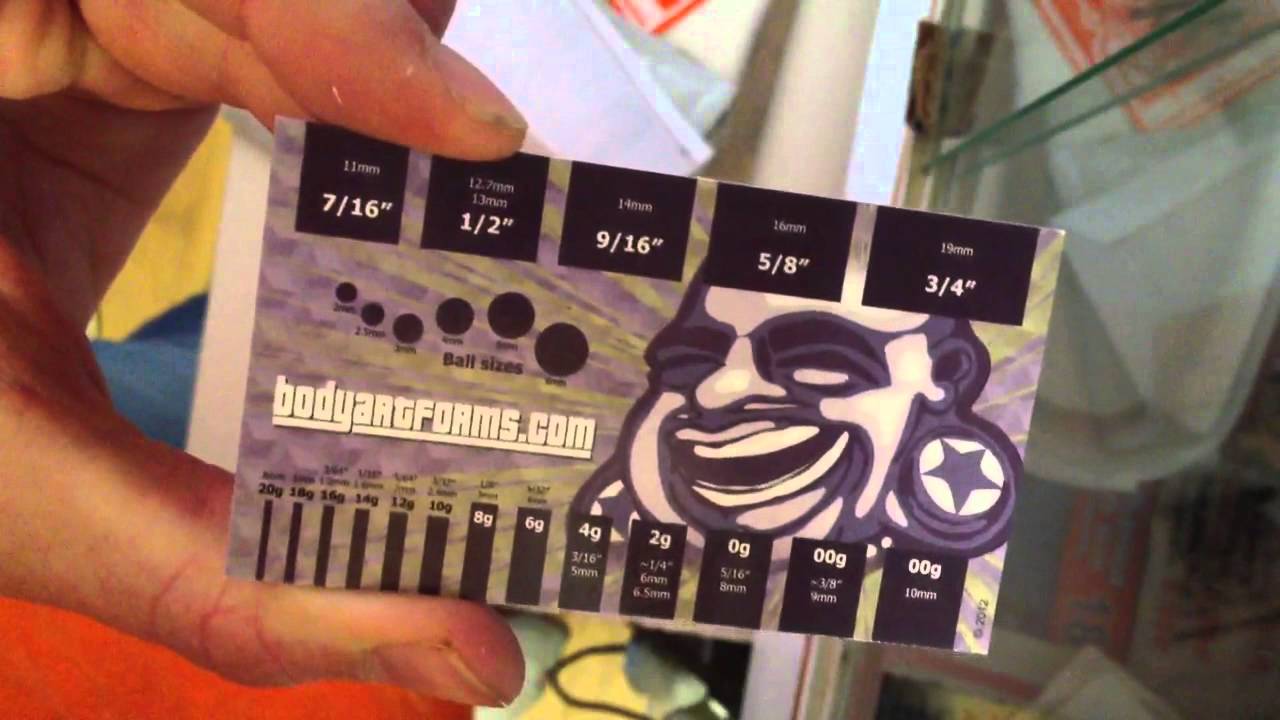 Body art forms unboxing - YouTube