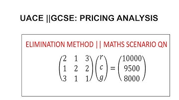 Solving System of 3 Equations  Elimination method |UACE | GCSE
