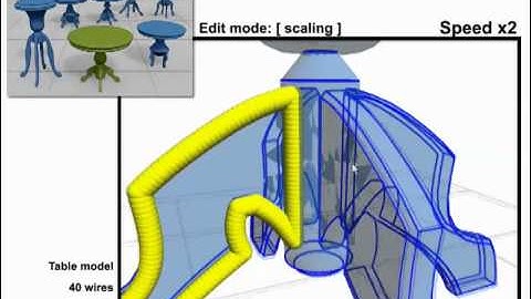 iWIRES: An Analyze-and-Edit Approach to Shape Manipulation
