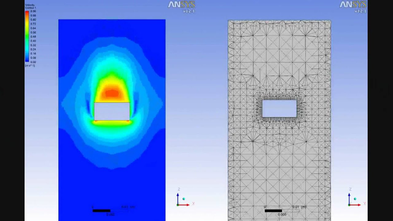 ansys icem cfd ansys icem cfd