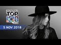 Thailand Top 100 By JOOX | ประจำวันที่ 5 พฤศจิกายน 2561