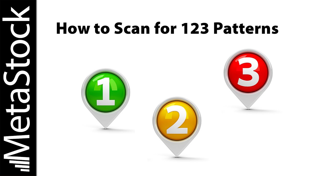 How to Scan for 123 Patterns with 3S Code