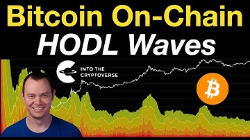 Bitcoin On-Chain Analysis: HODL Waves