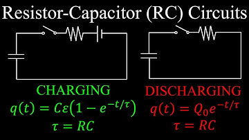 RC Circuits, Charging, Discharging, Time Constant, Capacitors in Series and Parallel - Physics
