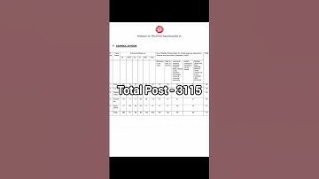 Eastern Railway RRC Kolkata Apprentice Vacancy 2024 🚆