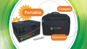 EduBox Mobile Interactive Whiteboard EduBox 2 portable Interactive Whiteboard