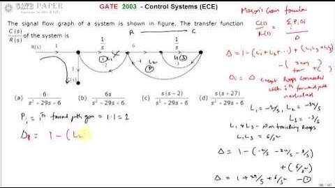 GATE 2003 ECE Transfer function from Signal flow graph using Mason