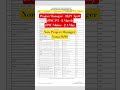 JPSC New calendar released. #jpsc #jpscptnotes