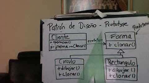 Patrón Prototype