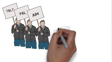 Black Box Videocast 1: Methodological Principles for Language Teaching