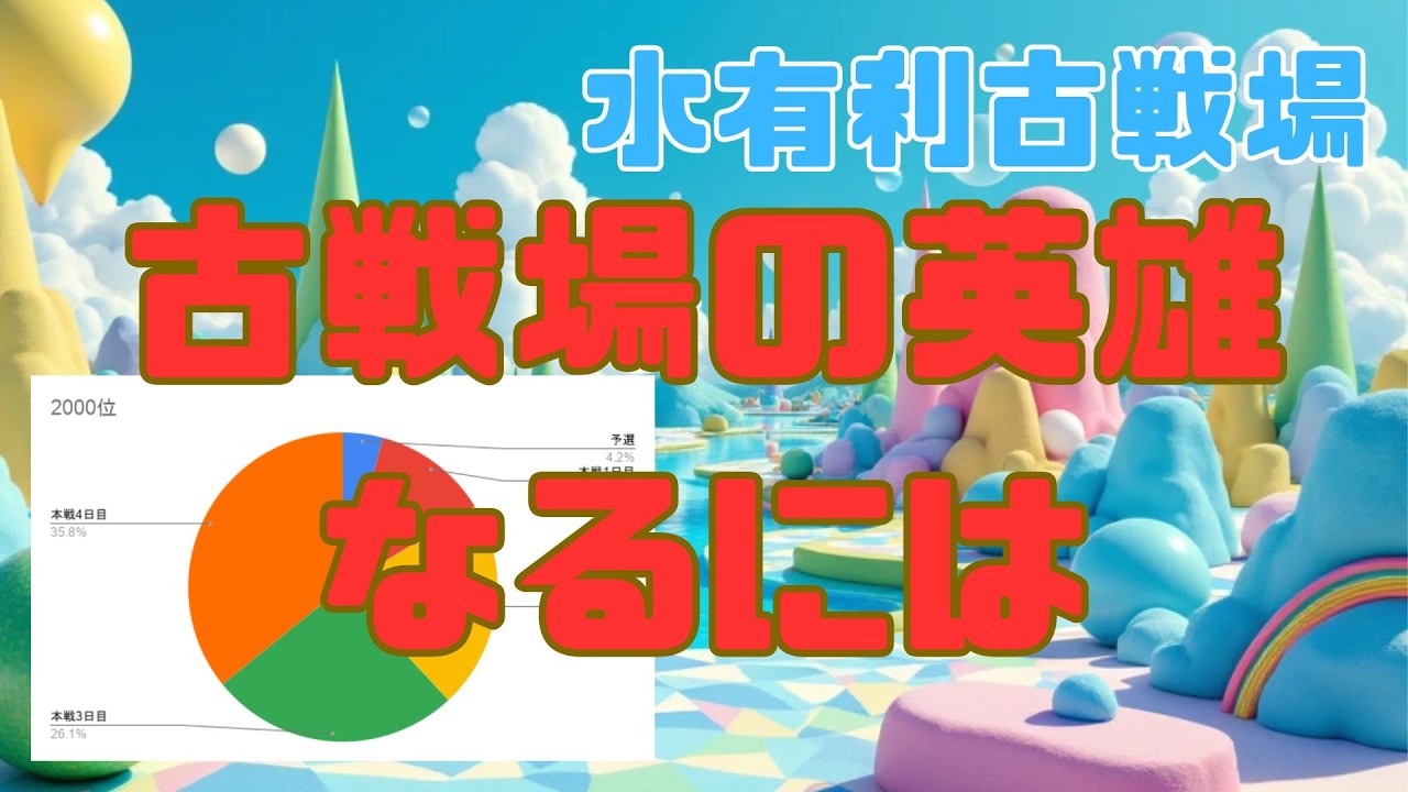 【古戦場】誰も言わない、装備編成だけじゃない古戦場の走り方！！