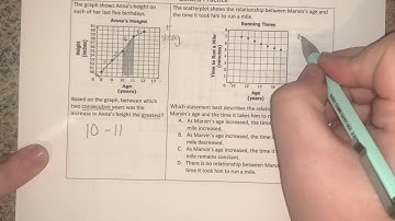 Week 5 - Scatter Plots