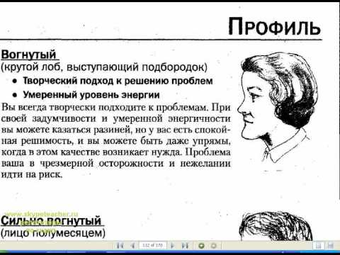 Лоб характер. Физиогномика лоб. Выпуклый лоб. Форма лба физиогномика. Скошенный лоб физиогномика.