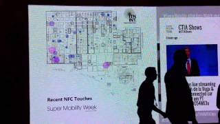 Heat Map at Super Mobility Week 2014