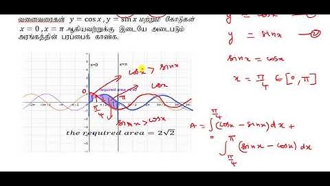 Class 12|EX-9.8|Q.no-5|Find the area of the region bounded by curves y=sinx and y=cosx  x=0 and x=π