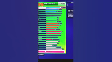 #2ksports #nba2k24 #ps5   NBA 2k24 6’8 2 WAY PERIMETER THREAT BUILD 🔥💯