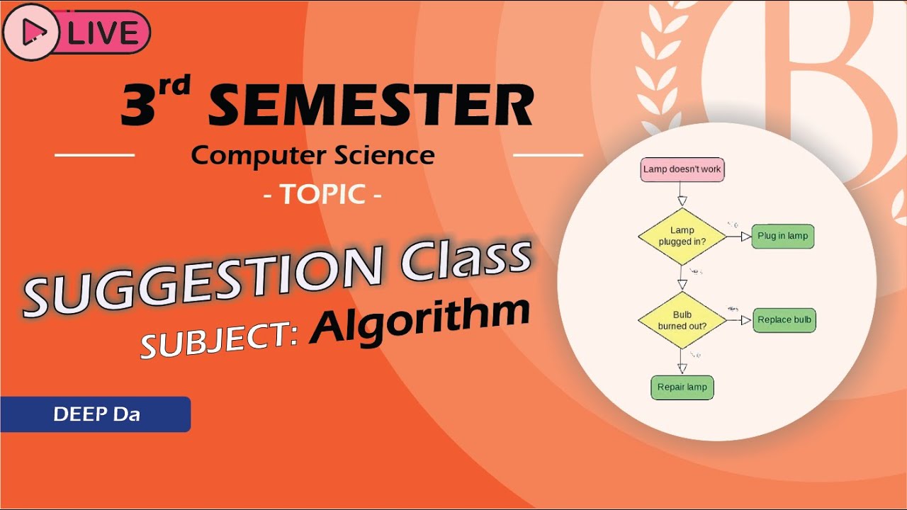3-й CST: Алгоритм подсказок (Deep Da)