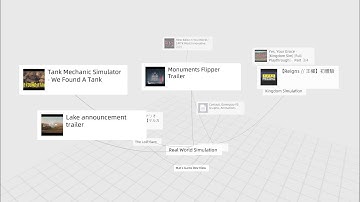 3ZENTREE Operation Guide V0.11 (3d data visualization, mindmap,mind map, knowledge graph)