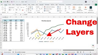 How to Change Which Line Appears on Top in Excel Charts With Ease! #tutorial #howto #exceltips